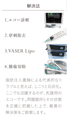 1.エコー診断 | 2.穿刺除去 | 3.VASER Lipo | 4.腫瘍切除 | 脂肪注入豊胸による代表的なトラブルと言えば、しこりと石灰化。ここでも活躍するのが、乳腺用のエコーです。問題箇所とその状態を正確に把握した上で、最善の解決策をご提案します。