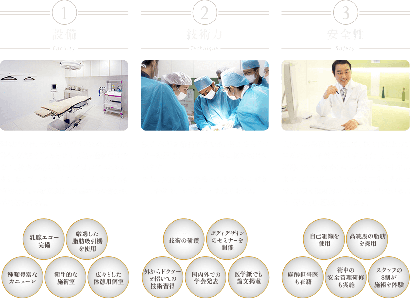 1:設備 | 2:技術力 | 3:安全性