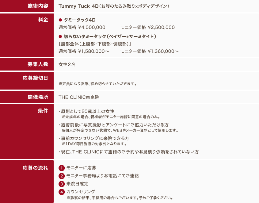 施術内容／料金／募集人数／応募締切日／開催場所／施術日時／条件／応募の流れ